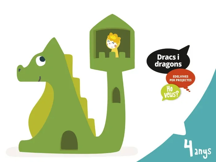 Projecte Ho veus? – 4 anys : Dracs i dragons